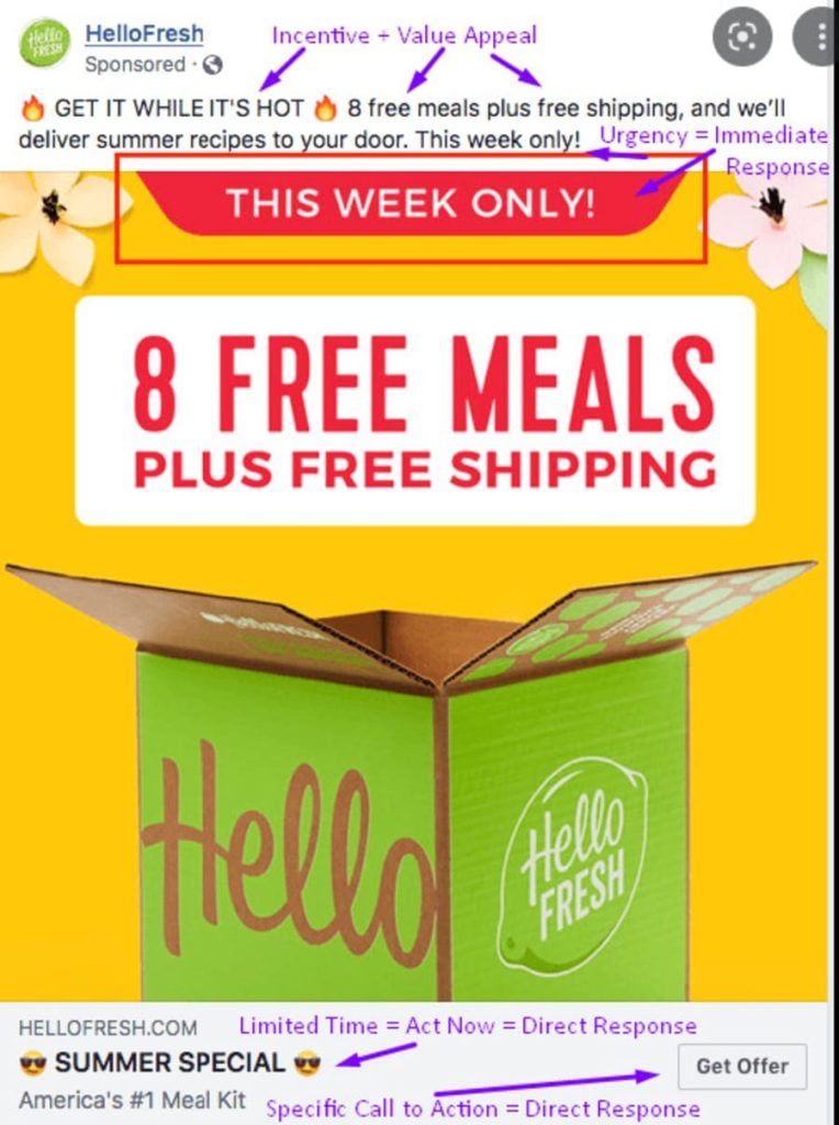 direct response copywriting example from hello fresh