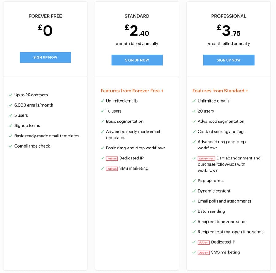 zoho campain email marketing tools pricing page