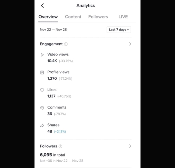 social media metrics engagement rate example2