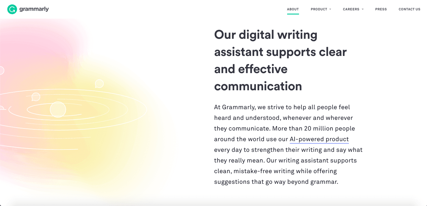 about us grammarly