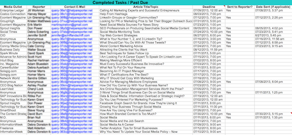 haro-spreadsheet