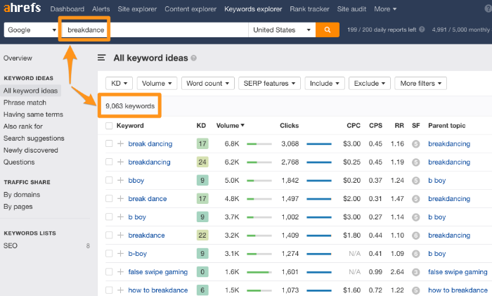 ahrefs keywords explorer