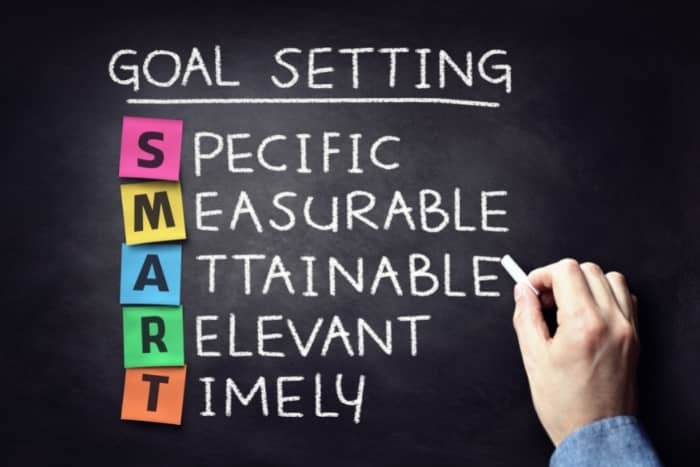 social media strategy smart goals